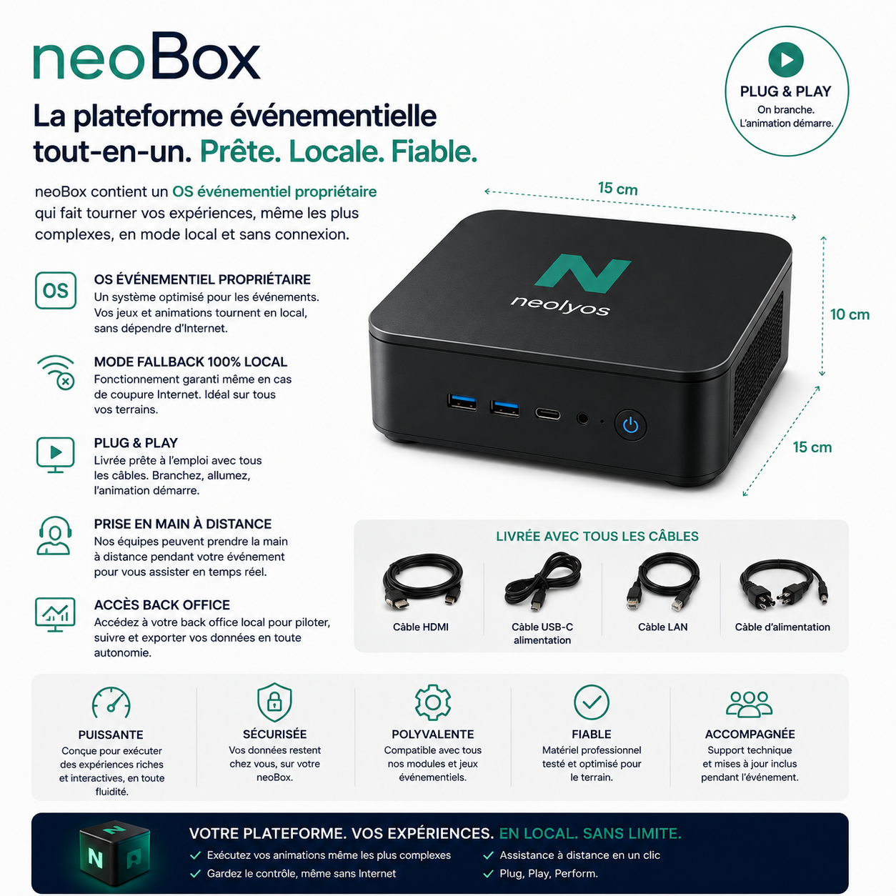 NeoBox pour animation stand salon